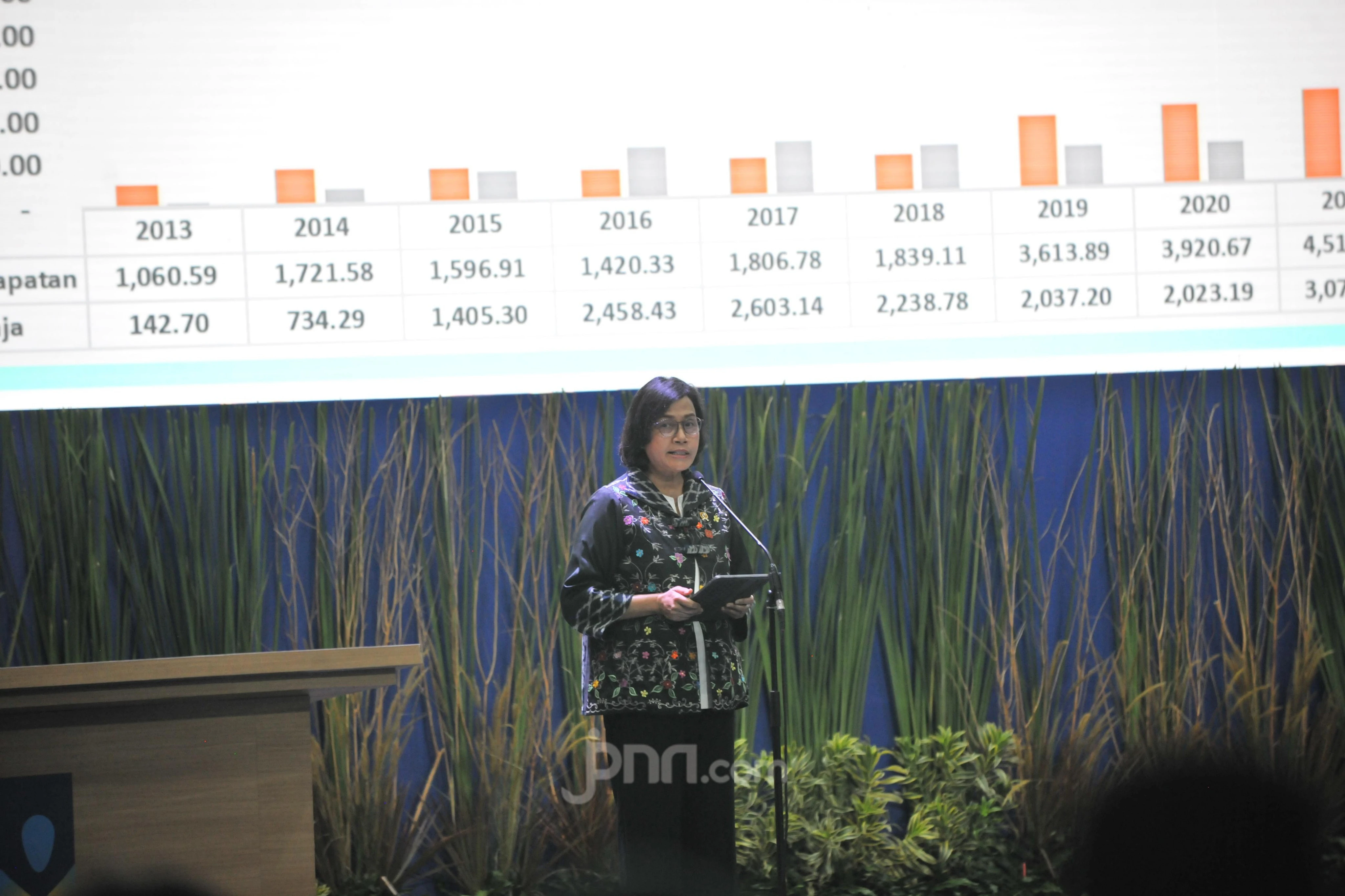 Menkeu Sri Mulyani Sebut Sains & Teknologi Bisa Menyejahterakan Masyarakat