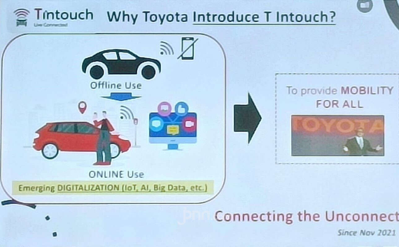 Mengenal Sistem Telematik T-Intouch, Teknologi Keamanan Mobil Anti-Maling