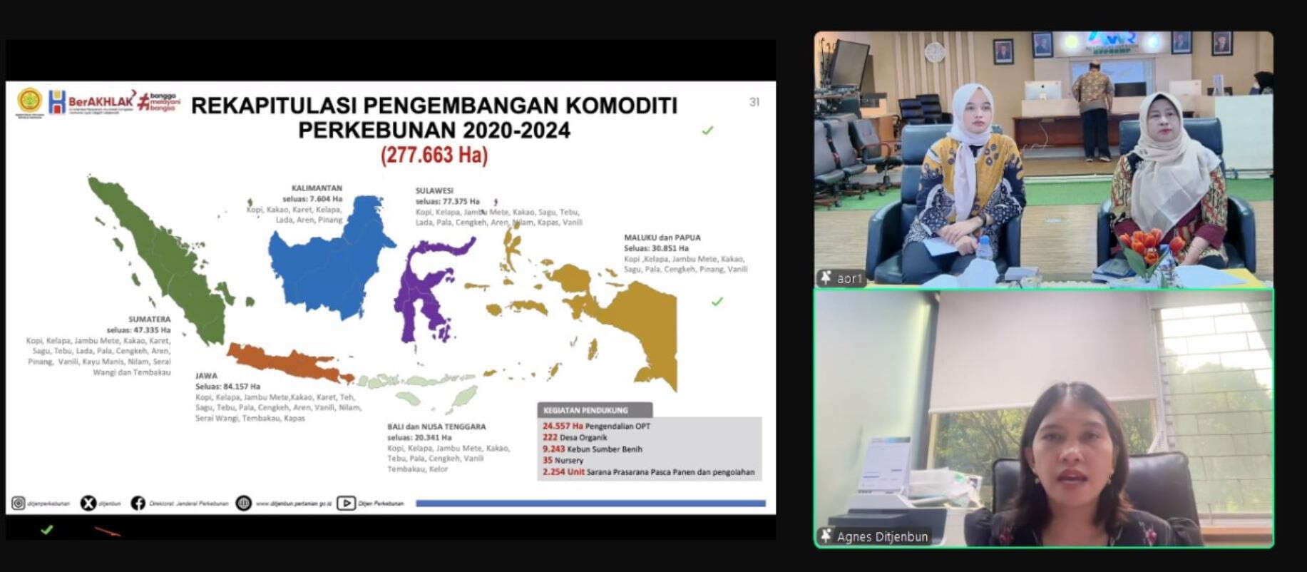 Perkebunan jadi Tantangan & Peluang Penyuluh Pertanian Mewujudkan Swasembada Pangan