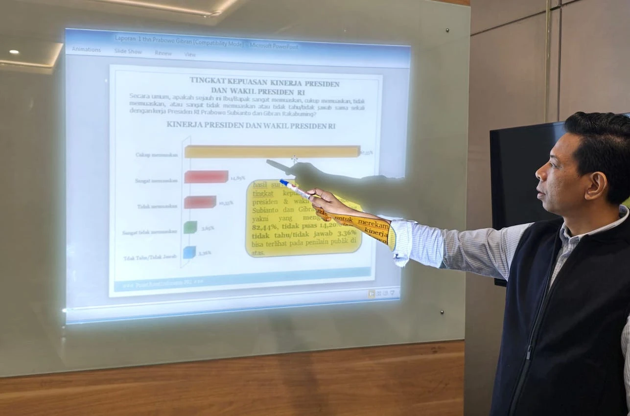Survei PRI: 82,44 Persen Puas Kinerja Prabowo-Gibran, Elektabilitas Gerindra Teratas, Disusul Golkar
