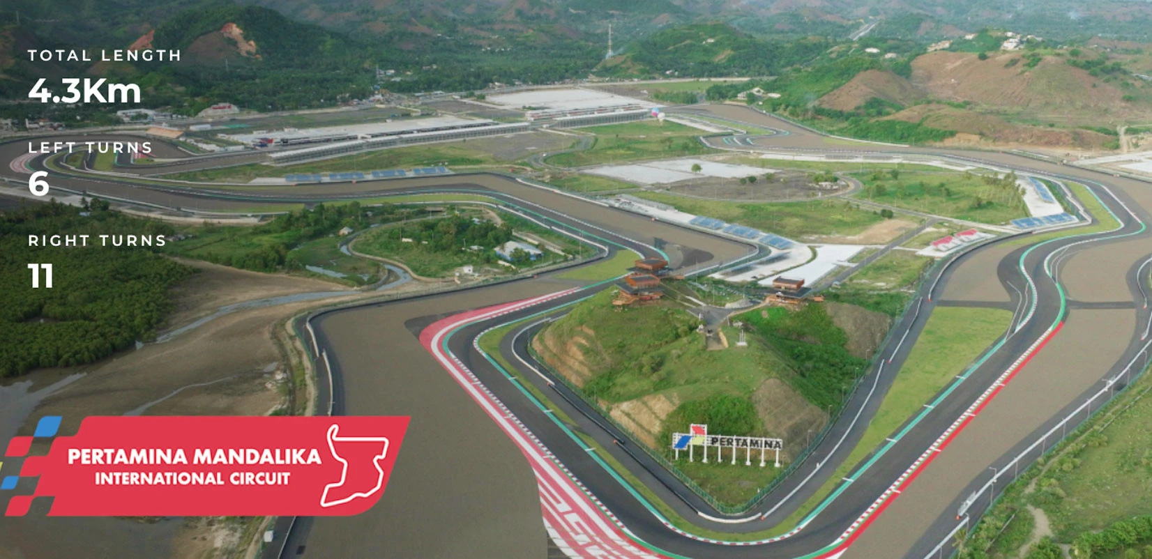 Kemenpora Terus Berupaya Memastikan MotoGP Indonesia Berjalan Mulus