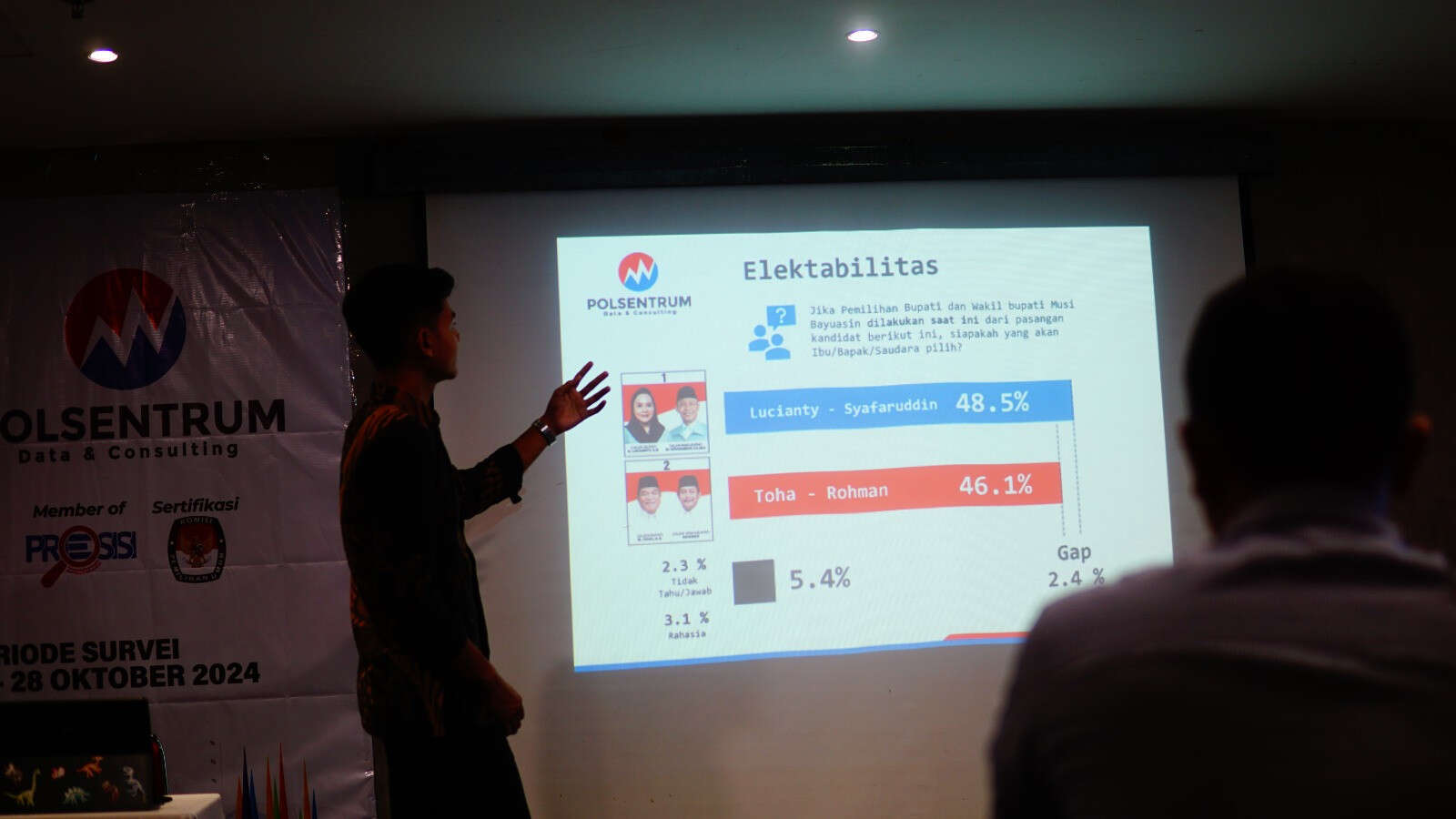 Survei Polsentrum: Strong Voters Lucianty-Syafaruddin Unggul 35,6% Dibanding Paslon Toha-Rohman