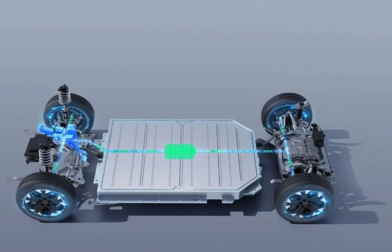 Geely Kembangkan Baterai Mobil Listrik Berdaya Jelajah 1 Juta Km dan Bertahan 50 Tahun