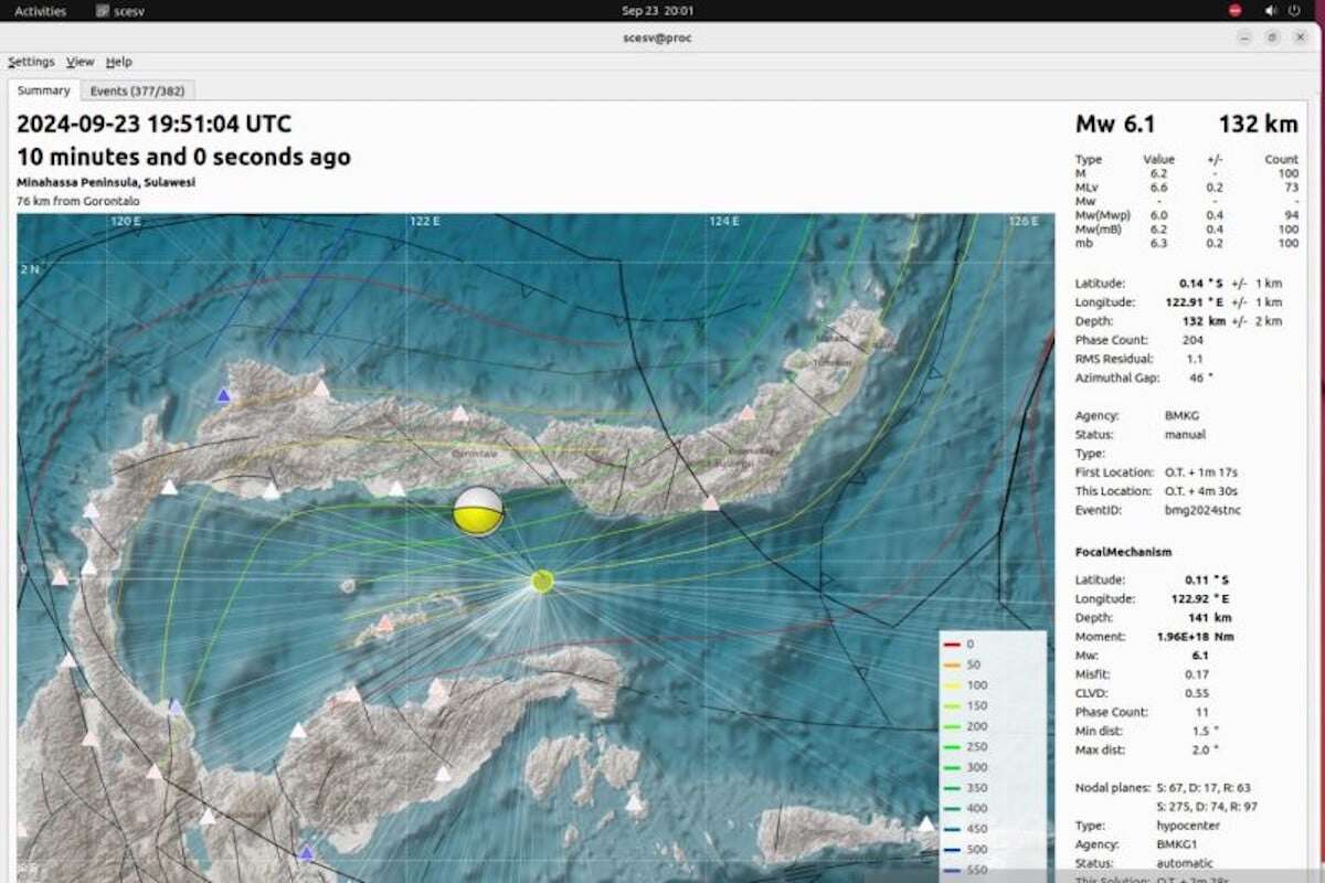 BMKG Minta Warga Gorontalo Cek Konstruksi Bangunan Seusai Gempa M 6,4