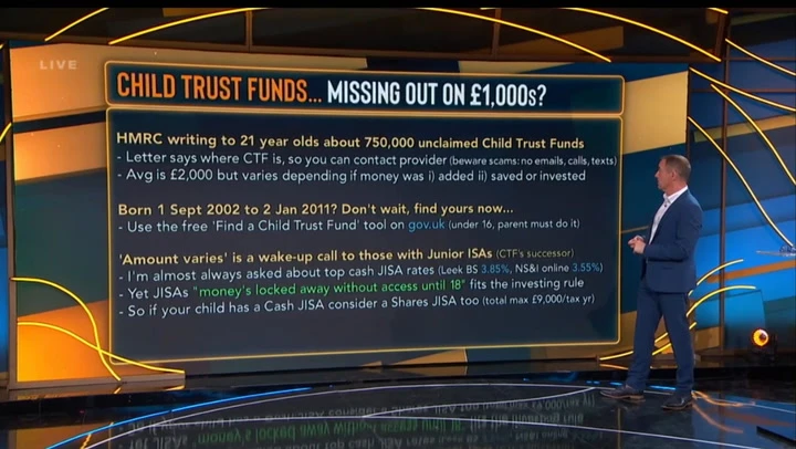 Martin Lewis warns 21-year-olds missing out on share of £1.6bn savings