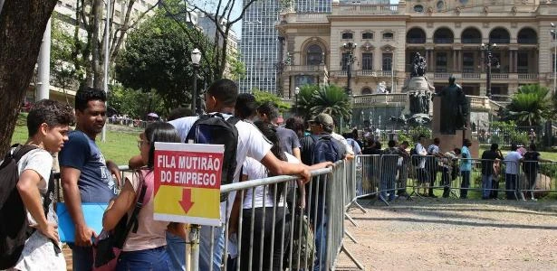 Pesquisa aponta que saúde e emprego são prioridades dos brasileiros