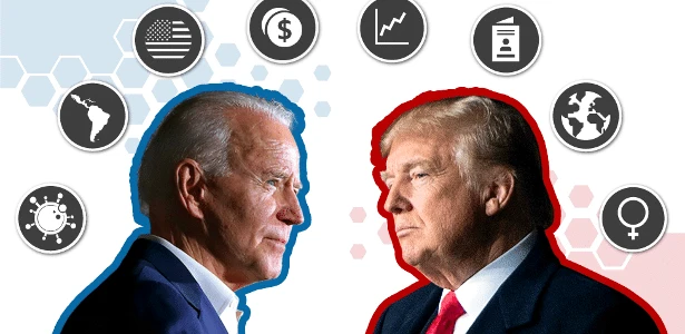 Trump x Biden: o que propõem os candidatos em 8 assuntos-chave para os EUA e o mundo