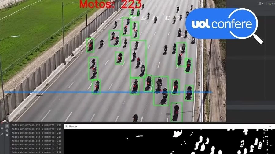 Vídeo de 'motociata' traz boa estimativa, diz professor; entenda contagem