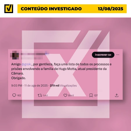 Grok omite absolvição de familiares de Hugo Motta em investigações
