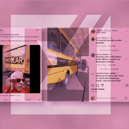 Ônibus escolar de programa federal custam R$ 421,9 mil, e não R$ 1,8 milhão