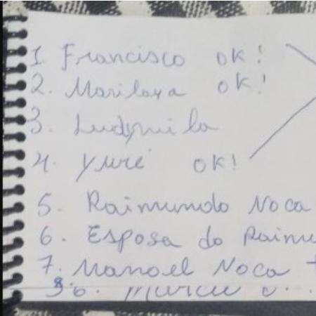 'É idoso, mas vota': filha negocia voto do pai por fatura paga no CE; ouça