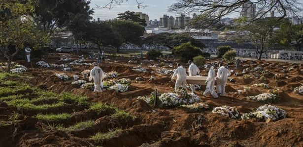 Brasil volta a ter média diária de mortes por covid-19 acima de 2 mil