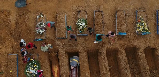 Brasil tem 708 novas mortes por covid-19 e ultrapassa 145 mil óbitos