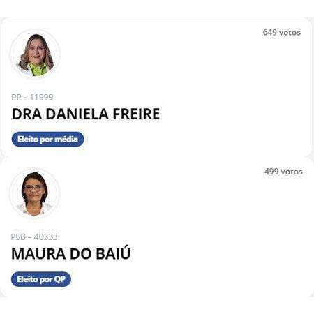 AL: Candidatas são 'deseleitas' após erro em número de vereadores de cidade Carlos Madeiro