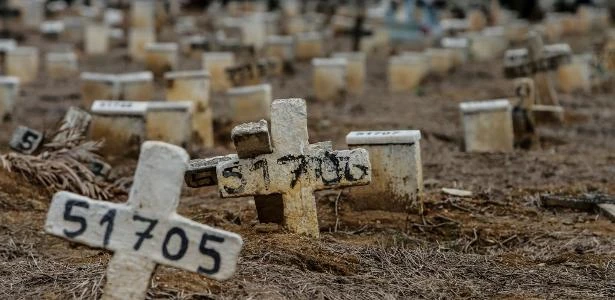 Responsáveis pelas 150 mil mortes por covid serão punidos um dia?