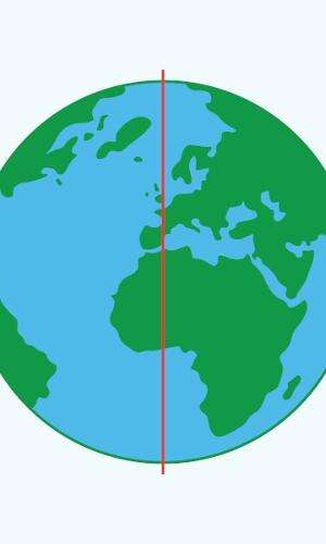 Meridiano de Greenwich: onde fica, o que significa, mapa