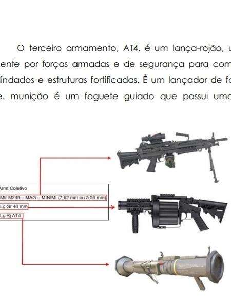 'Envenenamento, tiro ou artefato explosivo', os detalhes do plano golpista