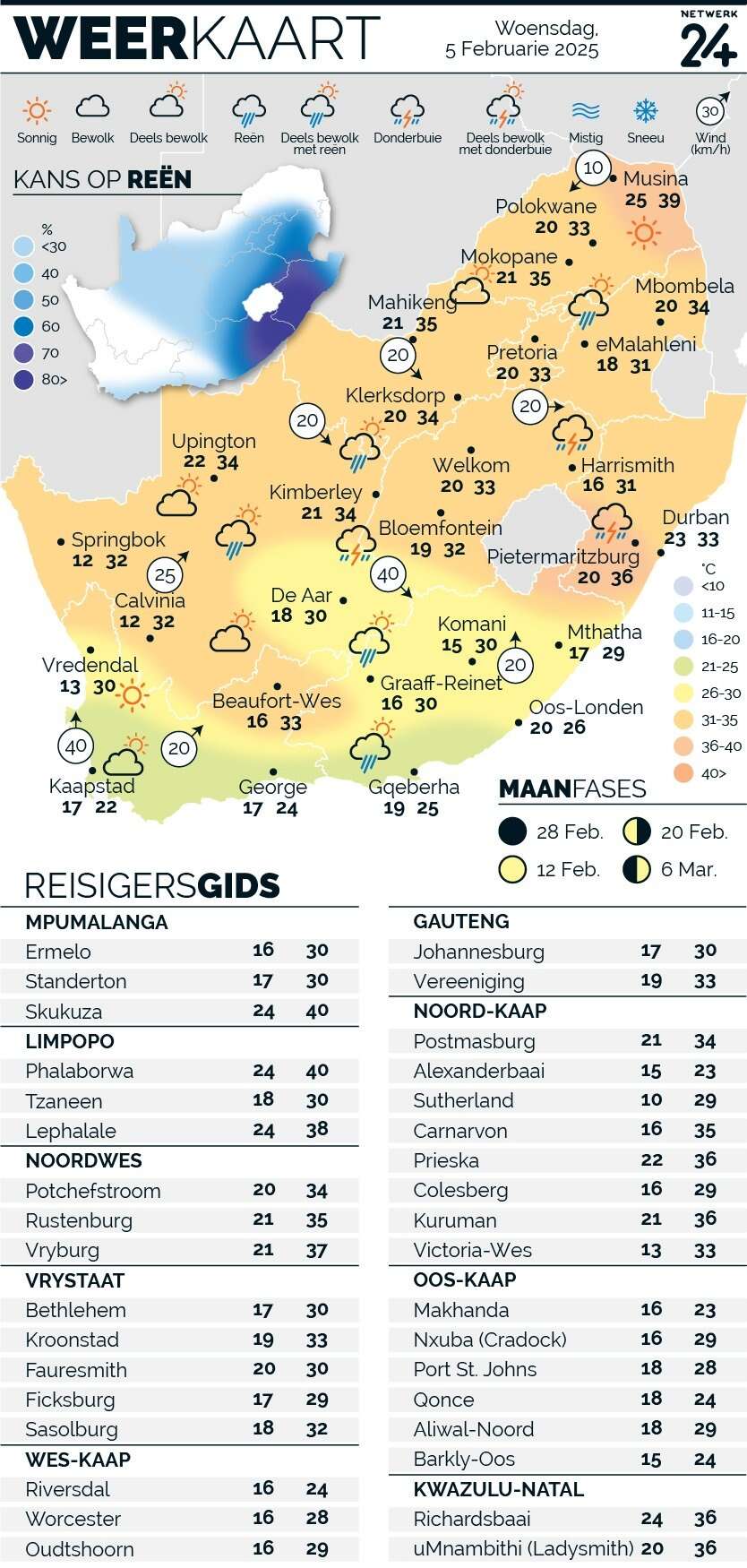 WEERKAART | Die weer in jou streek Woensdag