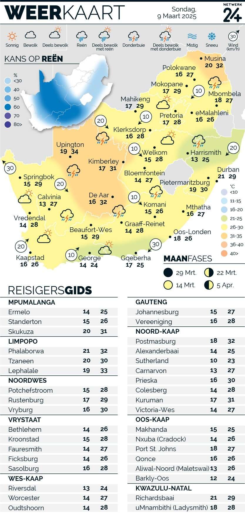 WEERKAART | Die weer in jou streek Sondag