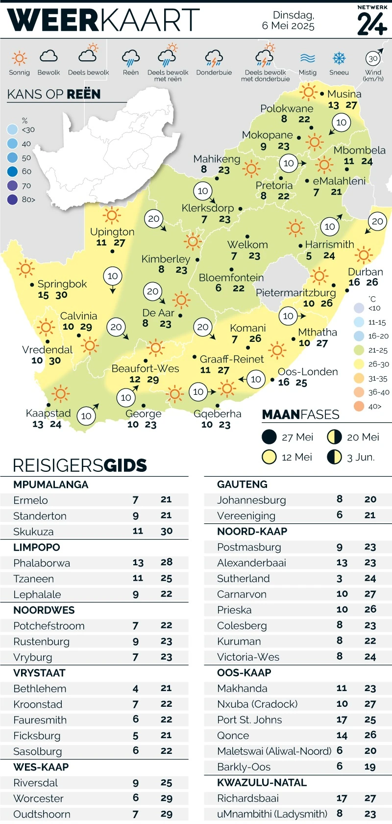 WEERKAART| Die weer in jou streek Dinsdag