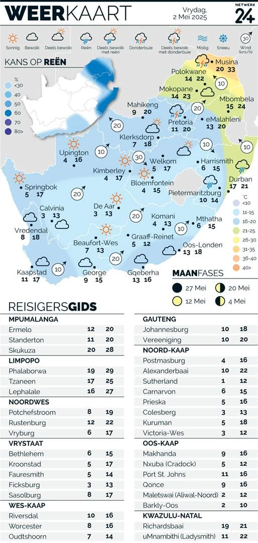WEERKAART | Die weer in jou streek Vrydag