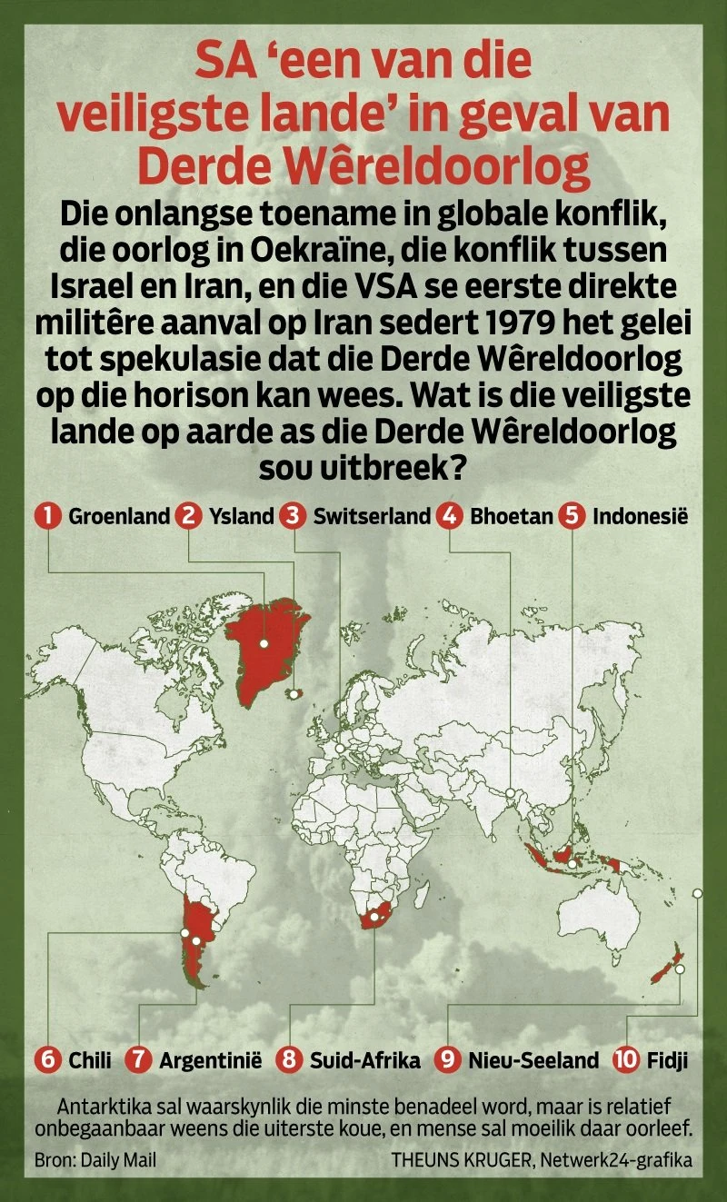 SA ‘een van veiligste plekke om te wees’ as wêreldoorlog uitbreek