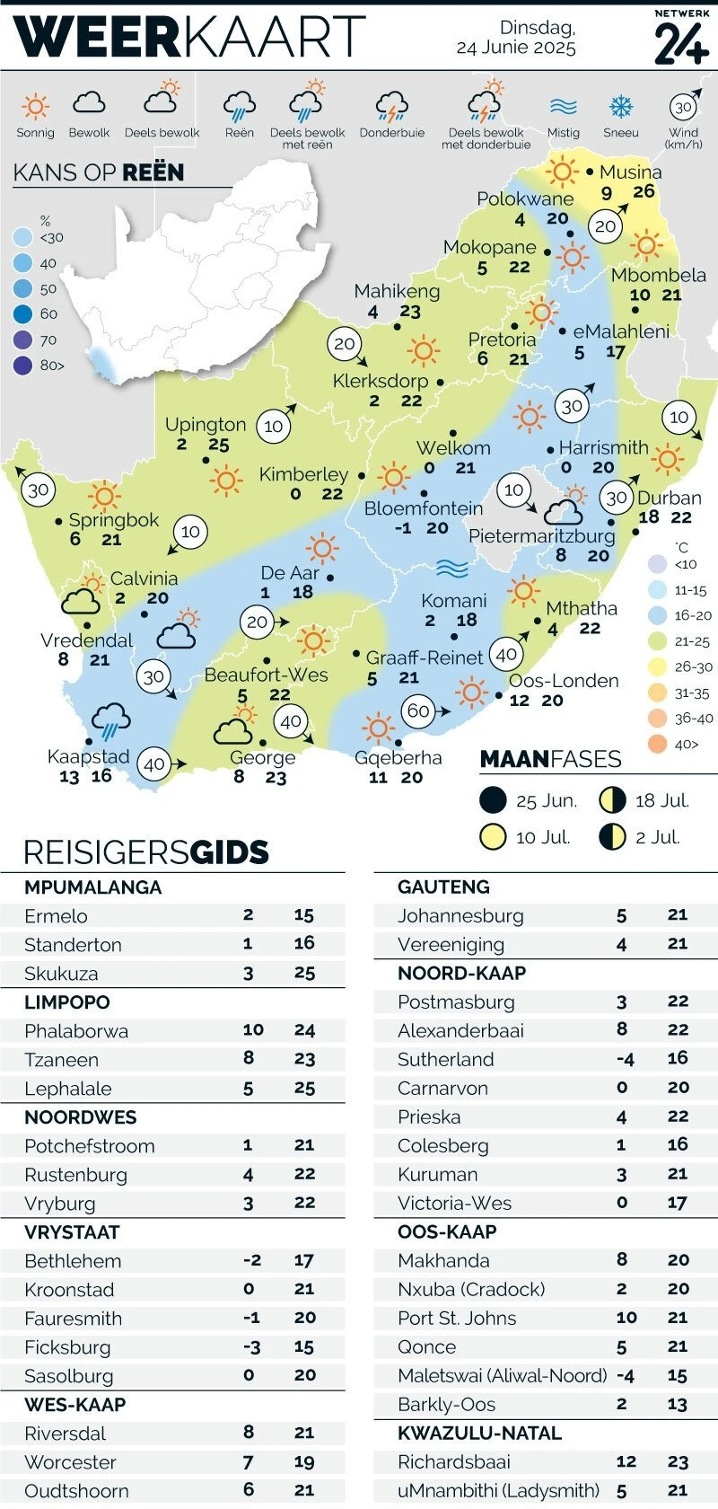 WEERKAART | Die weer in jou streek Dinsdag