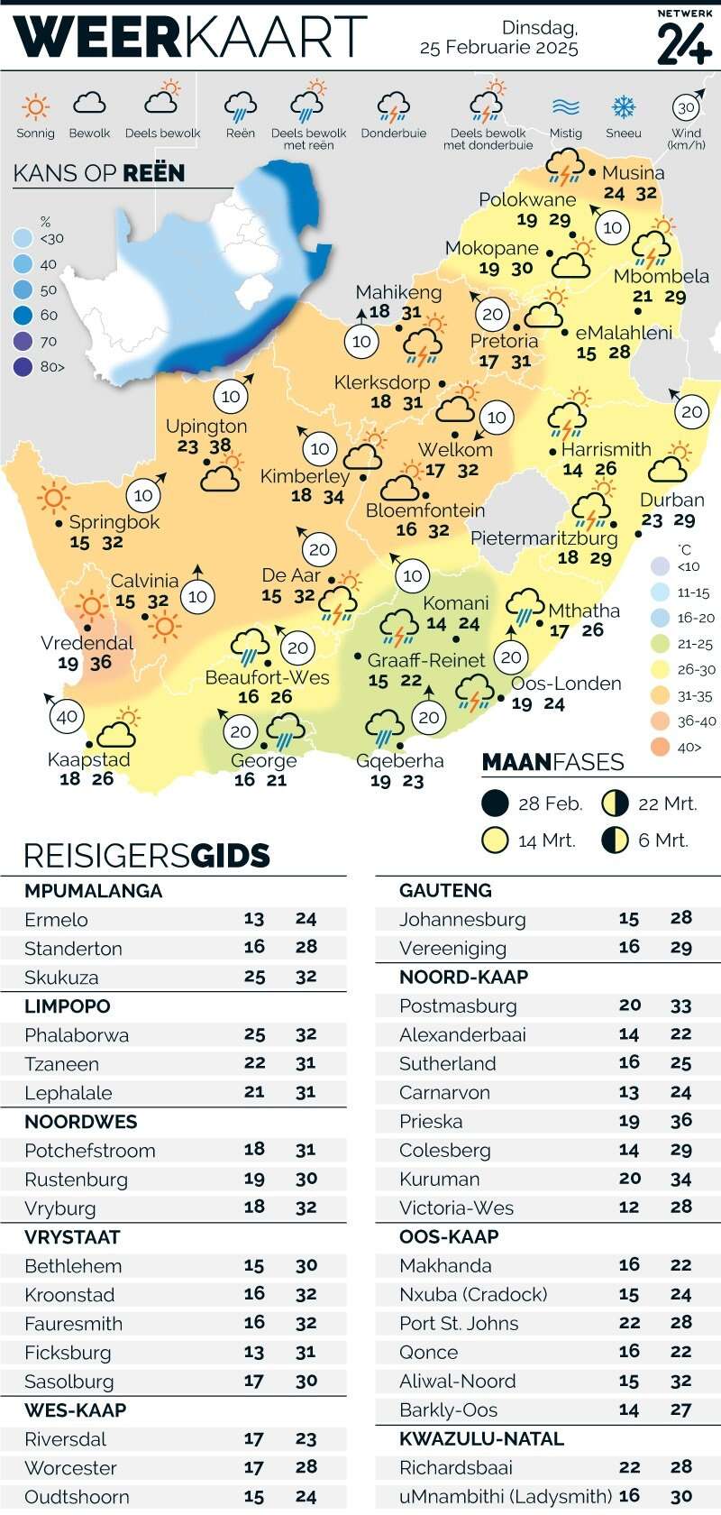 WEERKAART | Die weer in jou streek Dinsdag