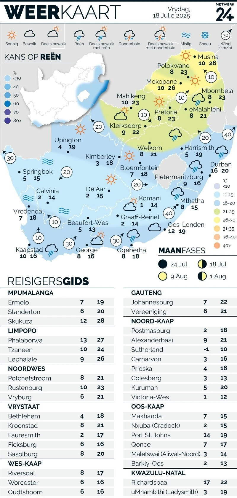 WEERKAART | Die weer in jou streek Vrydag