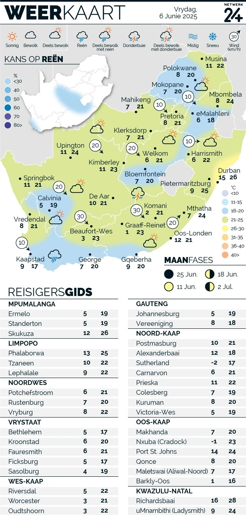 WEERKAART | Die weer in jou streek Vrydag