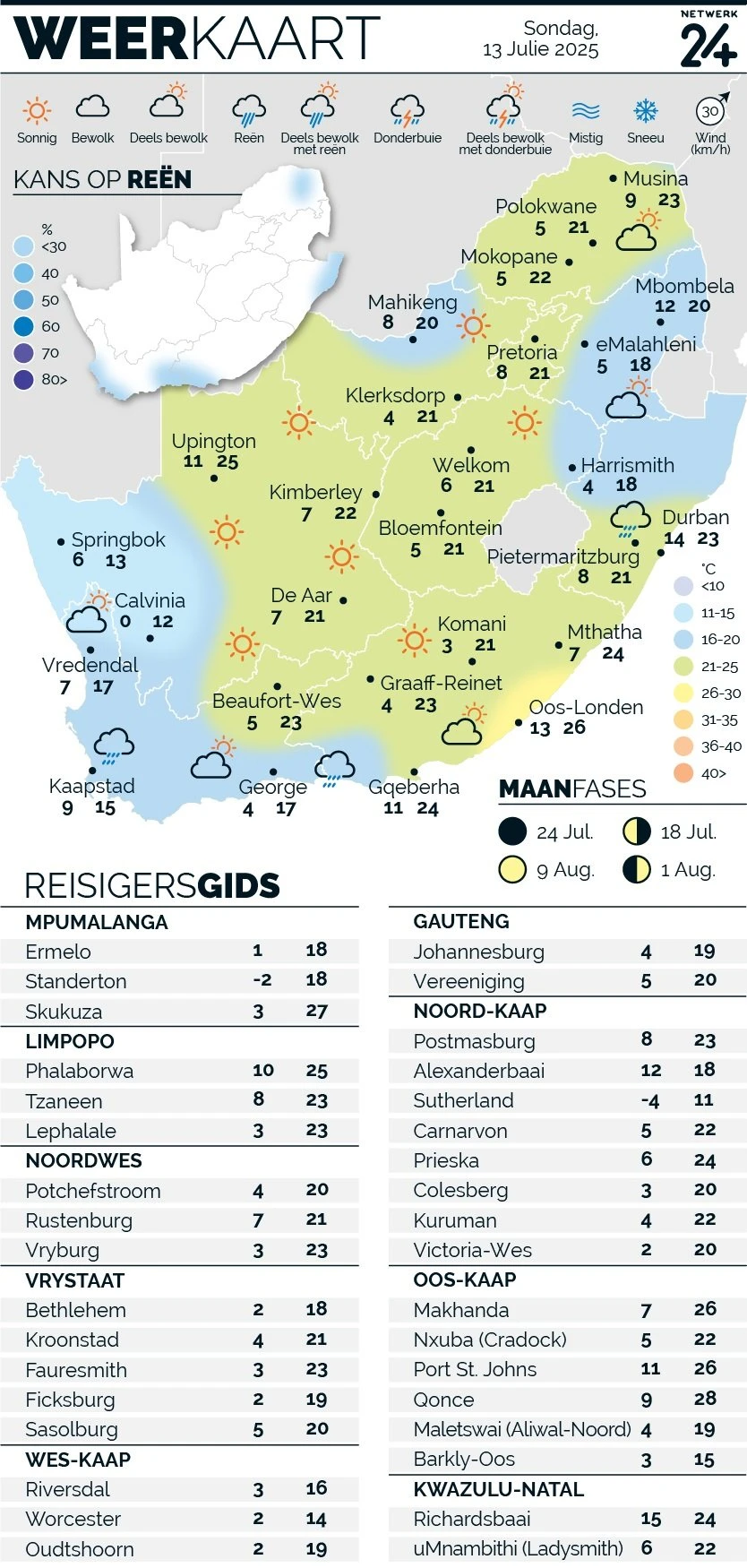 WEERKAART | Die weer in jou streek Sondag