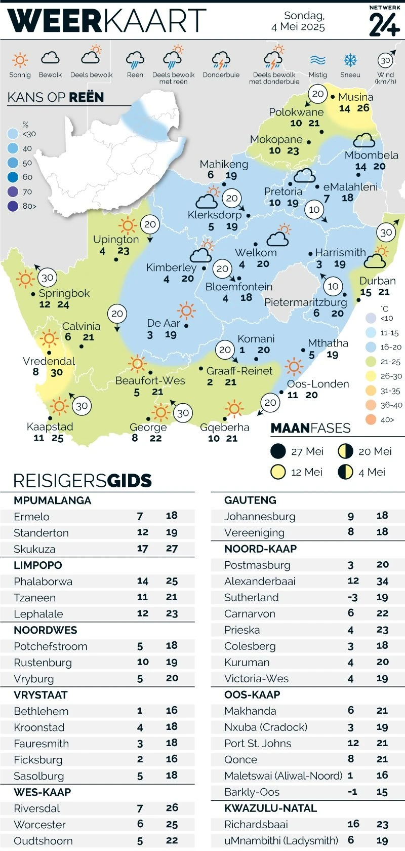 WEERKAART | Die weer in jou streek vir Sondag