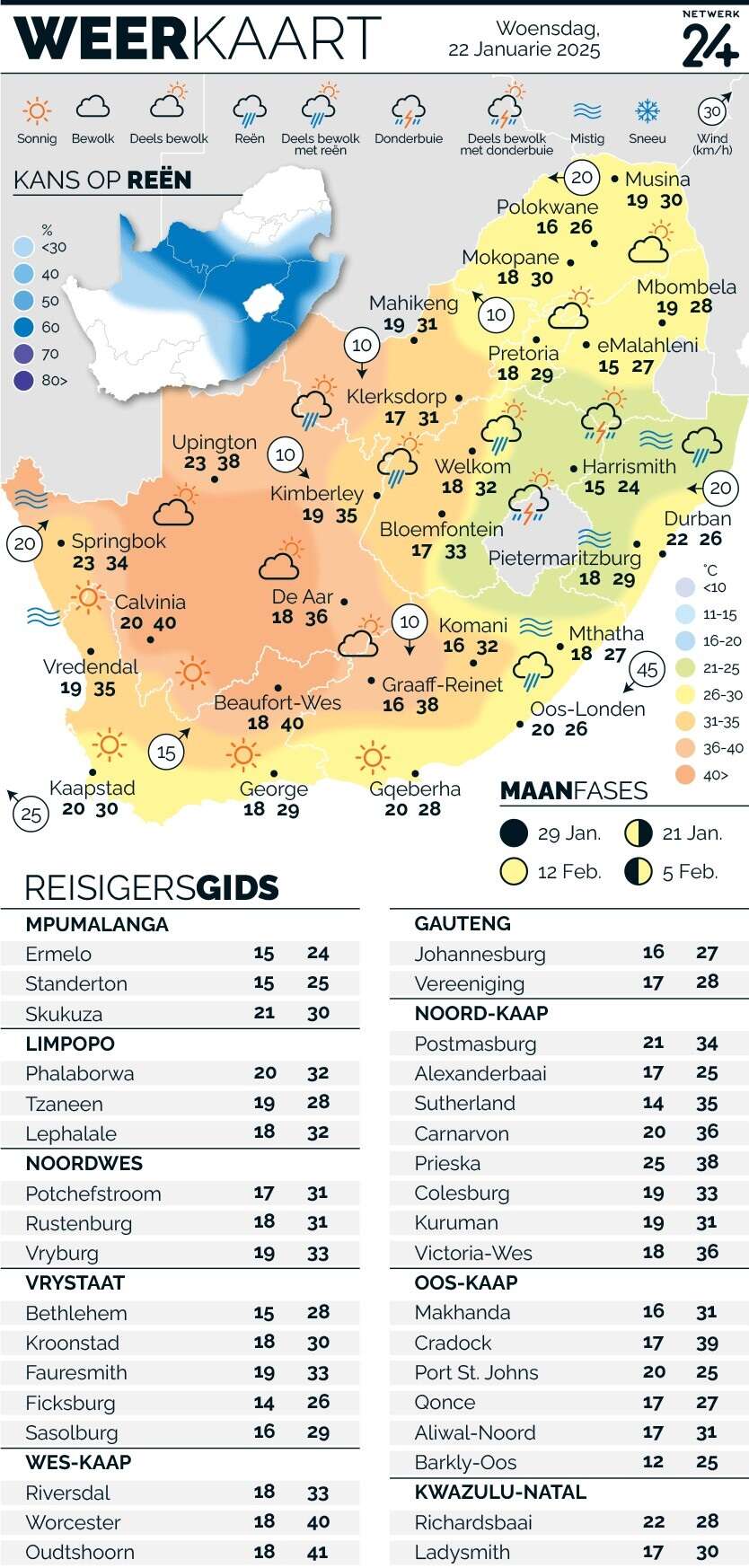 WEERBERIG | Die weer in jou streek Woensdag