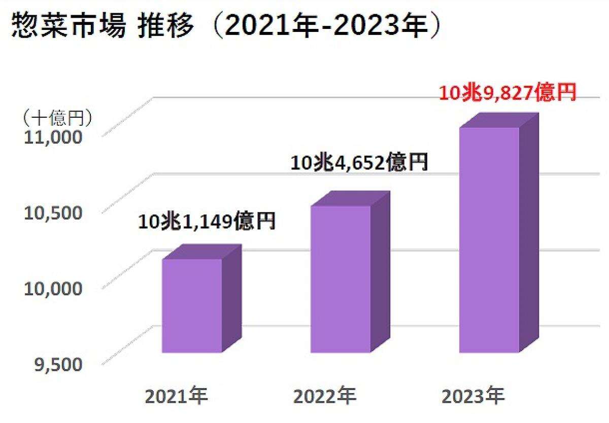 なぜ「令和の米騒動」は起こった？ “元凶”農政に欠けすぎている「ある視点」とは