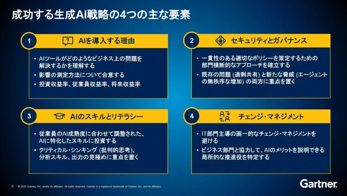 【保存版】生成AIの“PoC死”を防ぐ…ガートナー流「確実な成果」を生む4手順