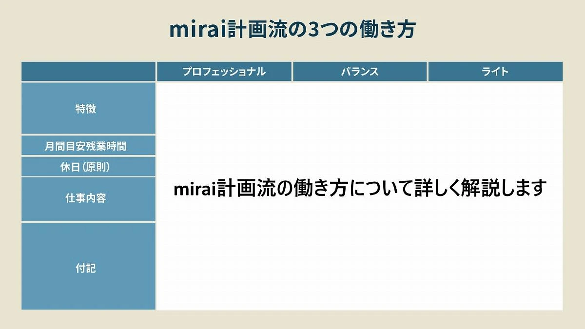 運送業界は「正直者が馬鹿を見る…」、愛知の29歳社長が挑む「常識破りの働き方改革」