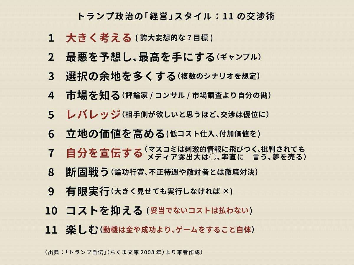 トランプ復活政権「2.0」始動、日本の外交が生き残るための「3つの交渉原則」