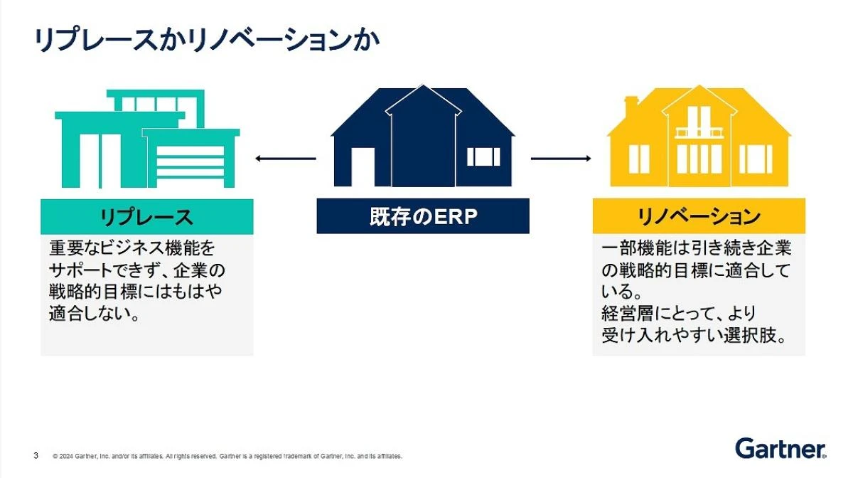 ERP「リプレース」と「リノベーション」結局どっち？ ガートナー流「選び方」を解説