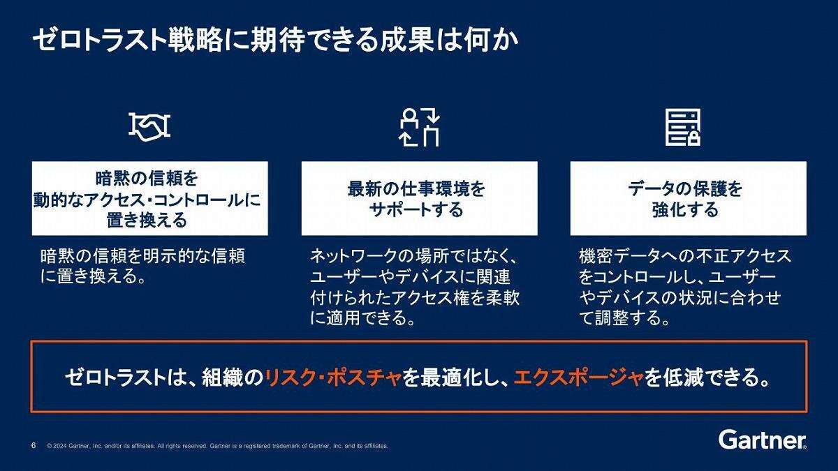 ゼロトラストをエンドポイントにも適用する「本気テク」、ガートナー解説の4ステップ