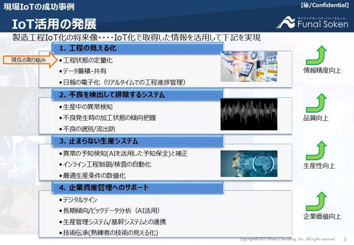 【PDF資料付】製造現場で「月2240時間」削減、船井総研が教える「秘伝のIoT活用術」