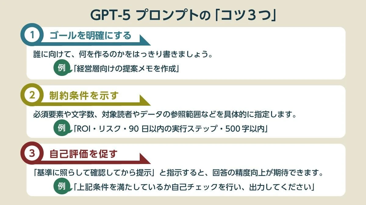 【Copilot】GPT-5実装で“大進化”──知らないと損する「プロンプト」の“新常識”