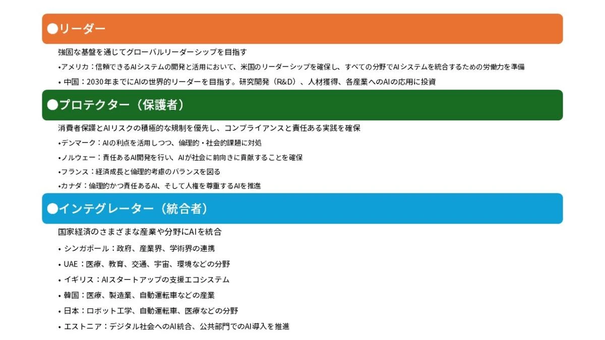 ソブリンAIとは何かをやさしく解説、日本と世界はどう違う？NVIDIAが推進のワケ
