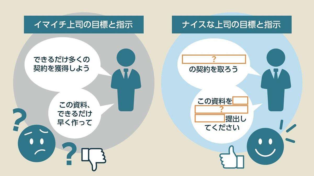 【穴埋め問題】一流上司なら何と言う？ 言動で差が出る、一流上司の共通点「5つ」