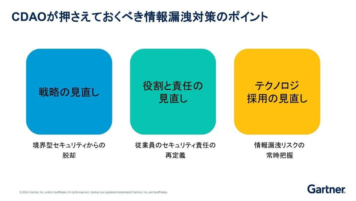 AI時代のデータ活用に潜む「情報漏えいリスク」、ガートナー流「対策3カ条」を解説