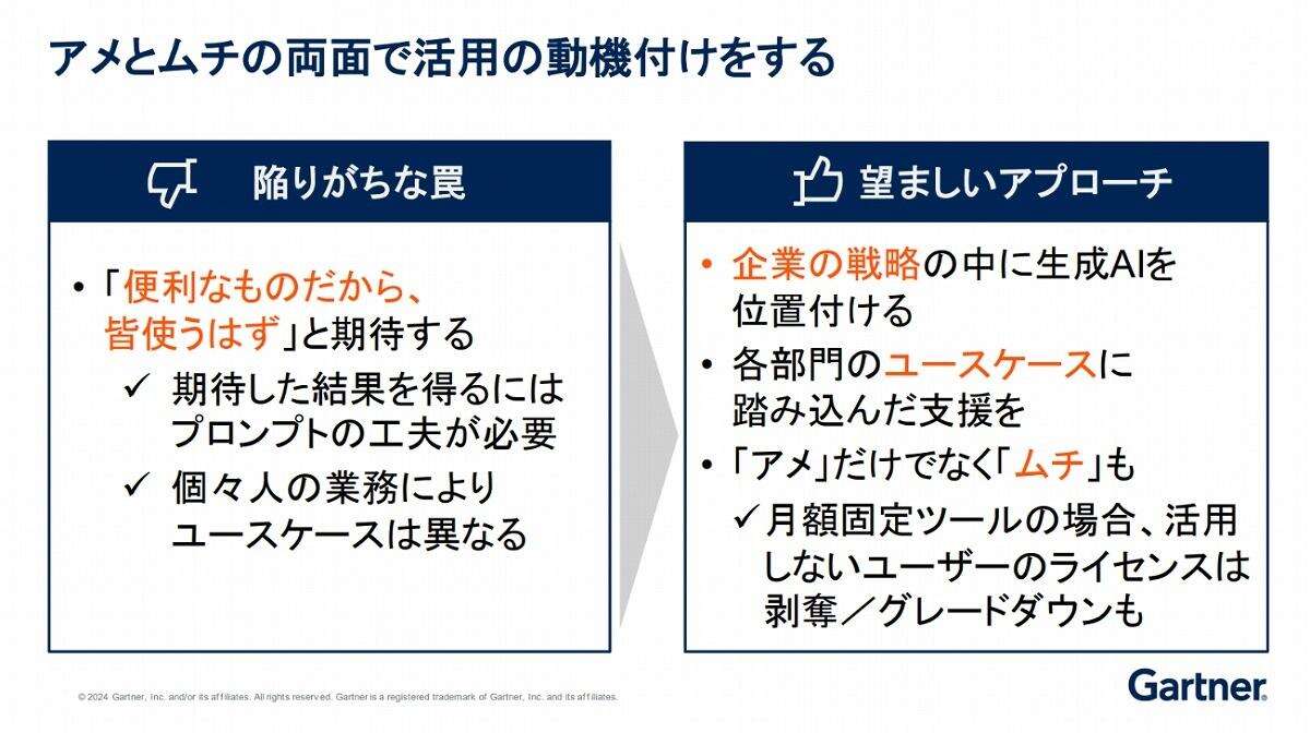 なぜ生成AIはこんなに便利でも使われないのか？ガートナー流「アメとムチ」の成功戦略