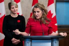 Amid Trump trade worries, China tariffs give Canada ‘firm’ ground: Freeland