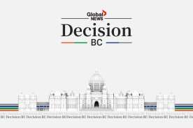 BC election 2024 results: Abbotsford West