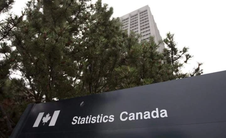 The number of EI recipients is up nearly 13% in June, says StatCan