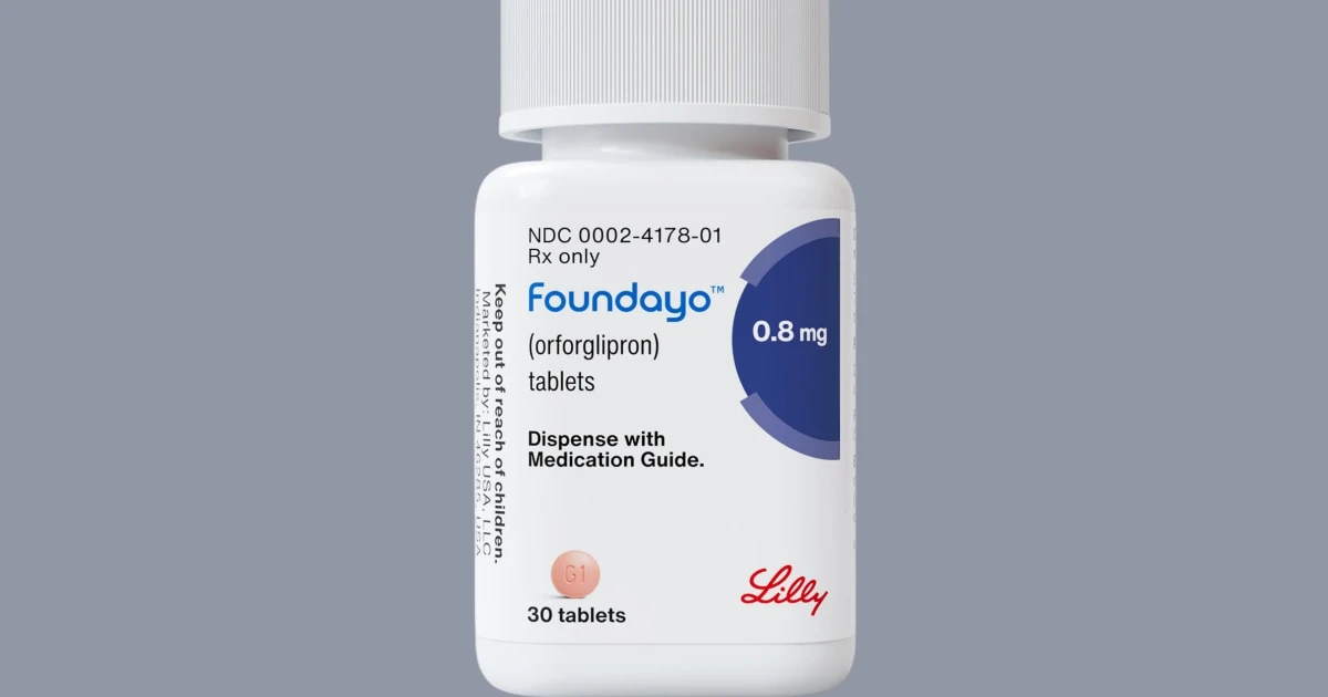 FDA asks Lilly for more safety data on weight loss pill Foundayo