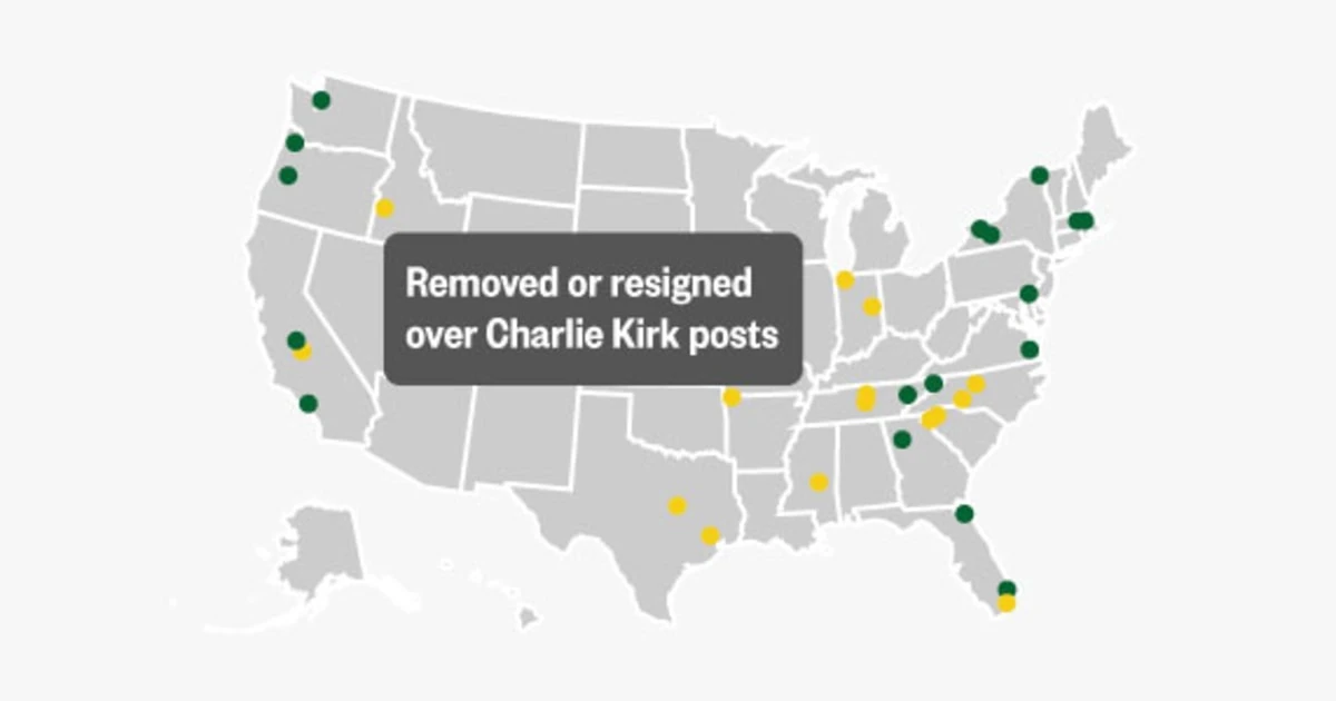 Teachers' punishment for social media posts on Charlie Kirk's death prompts free speech debate